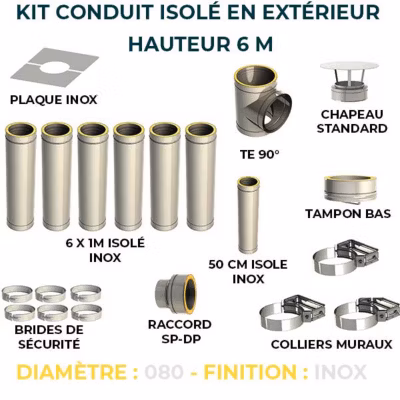 KIT CONDUIT ISOLE POUR INSTALLATION EXTÉRIEURE – HAUTEUR 6 MÈTRES – DIAMÈTRE 80